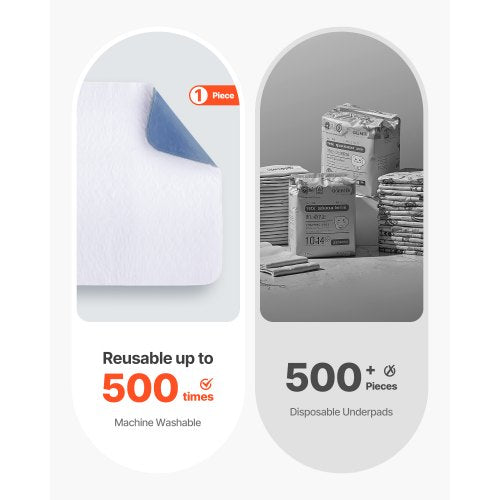 Washable Underpads 34 x 36inch Reusable Bed Pads Super Absorbent Fast