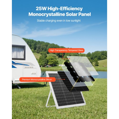 25W 12V Solar Panel Battery Charger Solar Battery Trickle Charger
