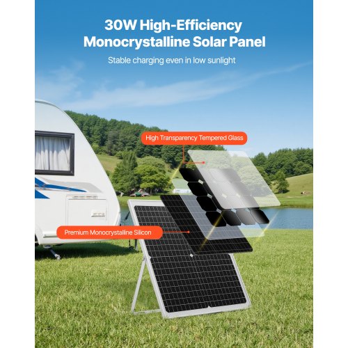 30W 12V Solar Panel Battery Charger Solar Battery Trickle Charger