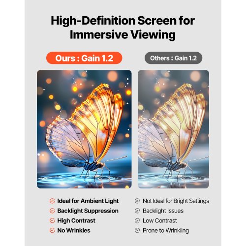 Projector Screen with Stand 60 Inch 160° Wide Angle Indoor Outdoor