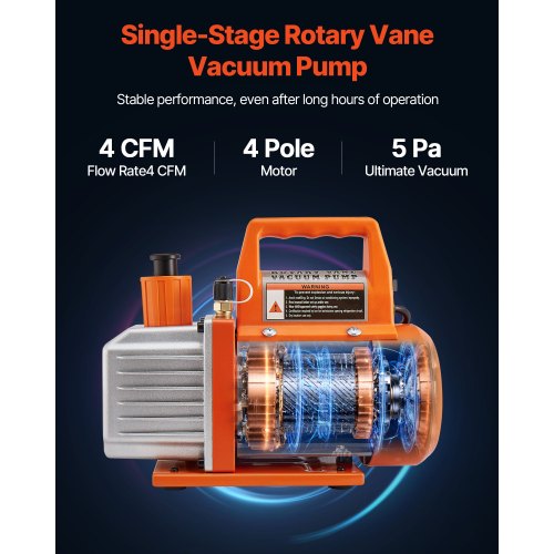 4 CFM AC Vacuum Pump and Gauge Set 13 HP Single Stage Rotary Vane HVAC