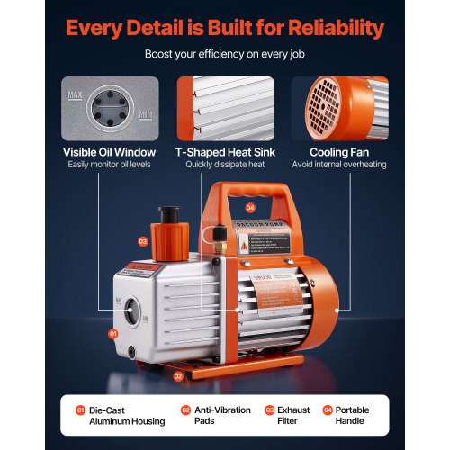 4 CFM AC Vacuum Pump and Gauge Set 13 HP Single Stage Rotary Vane HVAC