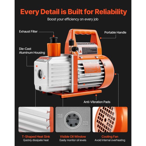 Vacuum Pump 35 CFM 14 HP HVAC Single Stage Rotary Vane AC Vacuum Pump