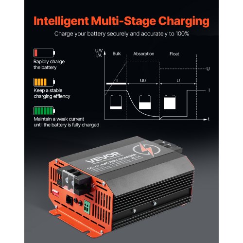 12V 40A DC to DC Battery Charger 500W OnBoard Battery Charger for LeadAcid