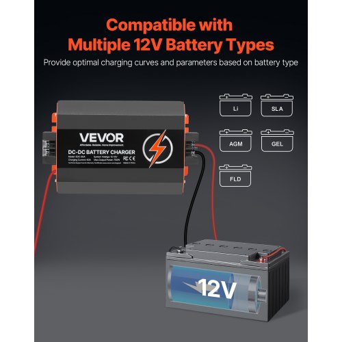 12V 60A DC to DC Battery Charger 750W OnBoard Battery Charger for LeadAcid