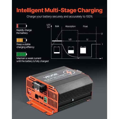 12V 20A DC to DC Battery Charger 250W OnBoard Battery Charger for LeadAcid