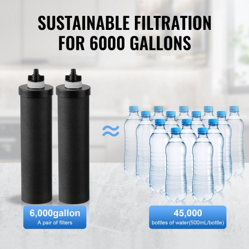 Gravityfed Water Filter System 225G 304 StainlessSteel Countertop