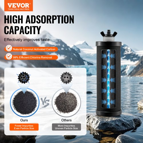 Water Filters Replacement Purification Elements Activated Carbon
