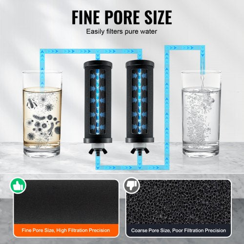 Water Filters Replacement Purification Elements Activated Carbon