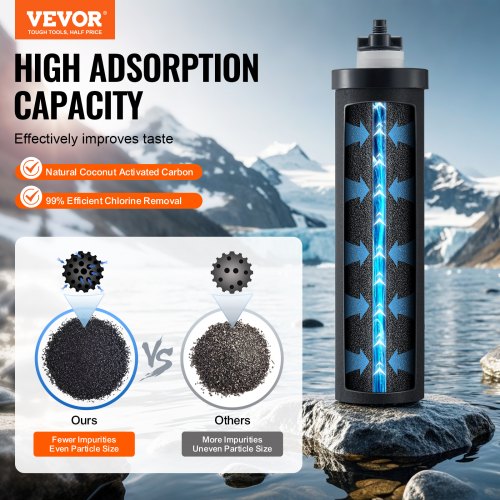 Water Filters Replacement Purification Elements Activated Carbon