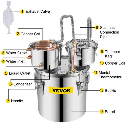 Alcohol Still 5 Gallon Stainless Steel Alcohol Distiller with Copper Tube