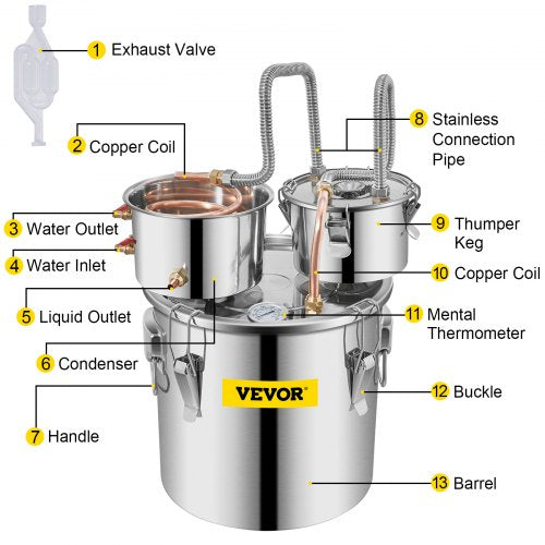 Moonshine Still Stainless Steel Water Alcohol Distiller Copper Tube