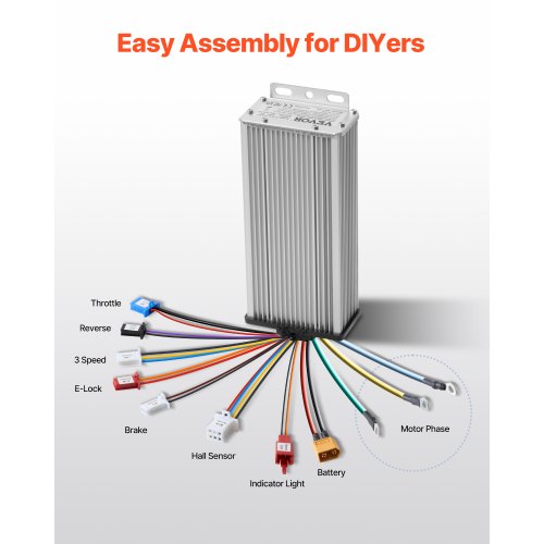 2000W Electric Brushless DC Motor Kit – 48V 4300rpm Motor with Upgraded