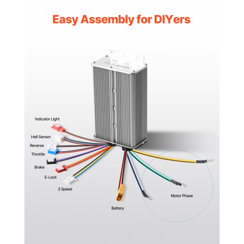 3000W Electric Brushless DC Motor Kit – 72V 4900rpm Motor with Upgraded