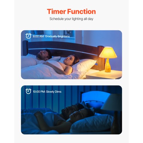 Smart Light Bulbs A19 E26 Smart Bulb That Work with Alexa Google