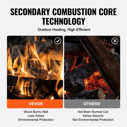 Wood Stove 86 inch Alloy Steel Camping Tent Stove Portable Wood Burning