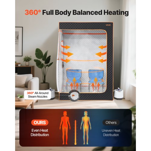 Upgraded Portable Steam Sauna for Home 2 Person Full Body Home Spa Tent