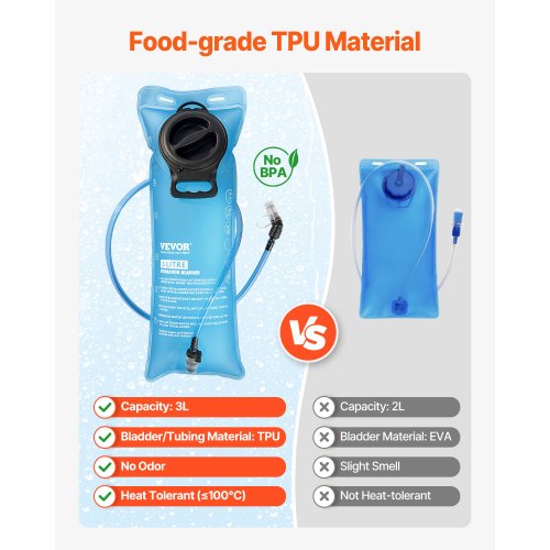 Hydration Backpack Water Backpack with 3L TPU Water Bladder Tactical Molle