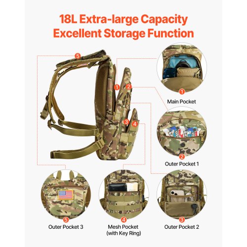 Hydration Backpack Water Backpack with 3L TPU Water Bladder Tactical Molle