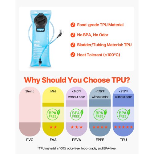 Hydration Backpack Water Backpack with 3L TPU Water Bladder Tactical Molle