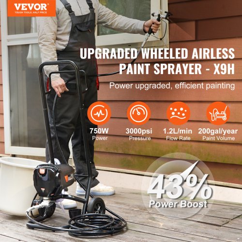 750W Stand Airless Paint Sprayer 3000PSI High Efficiency Electric Airless