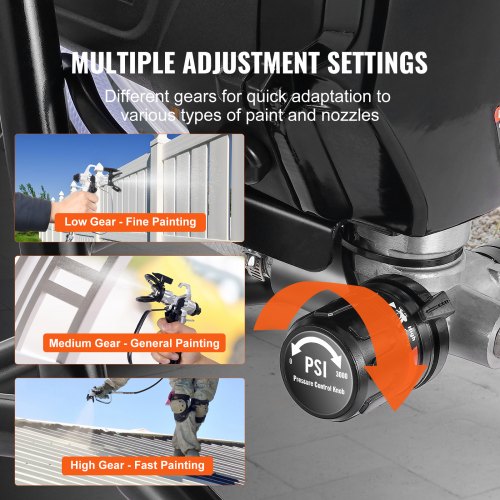 Stand Airless Paint Sprayer 3000PSI 750W Efficient Electric Airless