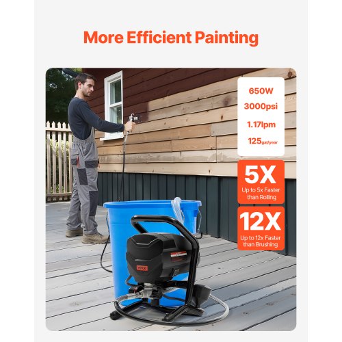 Stand Airless Paint Sprayer 650W High Efficiency Airless Sprayer 3000PSI