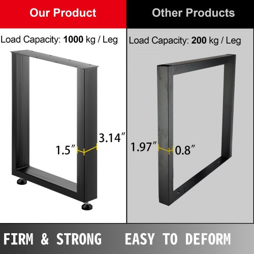 Set of 2 Steel Table Legs 28Height 24Wide Dining Table Legs Heavy Duty