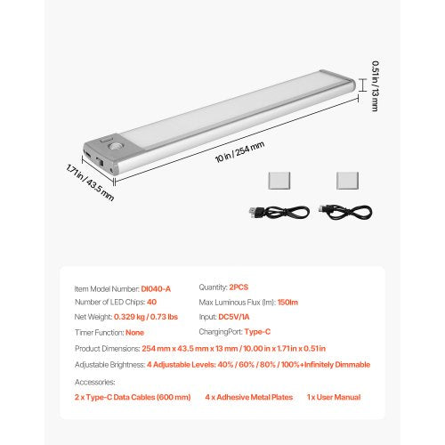 Under Cabinet Lighting 2 PCS 62 LED Motion Sensor Lights Rechargeable