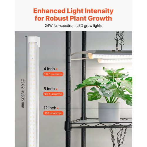 Diy Plant Shelf With Grow Lights 71 In Tall Indoor Stand Wheels 192W 5000K