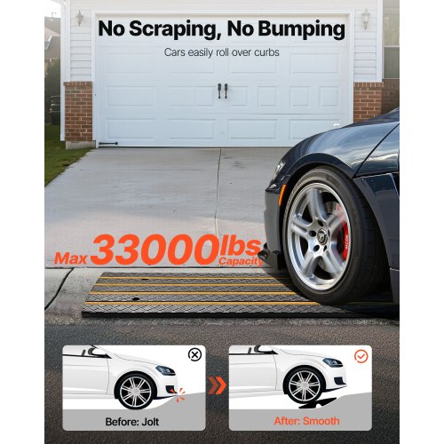 Car Driveway Rubber Curb Ramp 33069 Lbs Load Capacity 2.6 Inch Rise Curbside