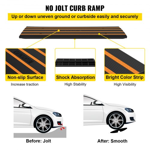 Curb Ramp 2 Pack 26 Rise Rubber Driveway Ramps Heavy Duty 33069 lbs