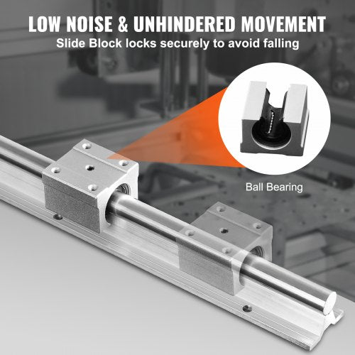 Linear Motion Set SBR20 2200mm Comes with Two 86.6inch SBR20 Rails Four