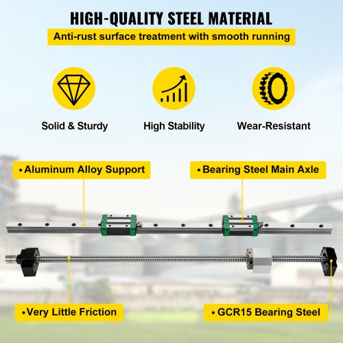 Linear Guide Rail 2PCS HGR201000mm Linear Slide Rail 1Pcs RM16051000mm