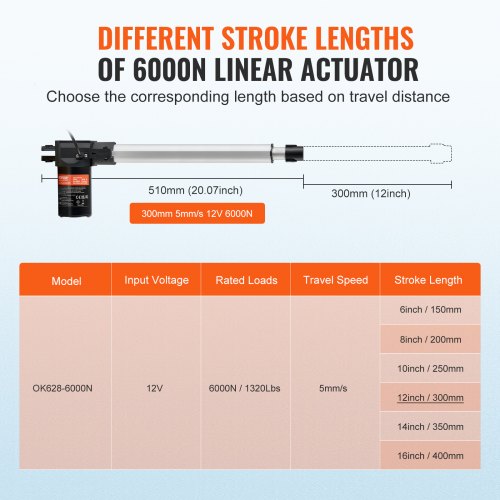 Linear Actuator 12V 12 Inch Heavy Duty 1320lbs6000N Linear Actuator