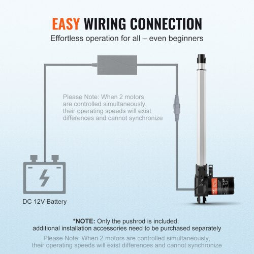 Linear Actuator 12V 14 Inch Heavy Duty 1320lbs6000N Linear Actuator