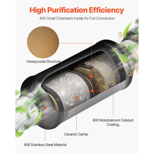 Catalytic Converter Compatible with Chrysler 200 SebringDodge Avenger