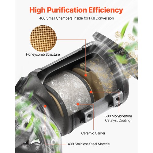 Catalytic Converter Compatible with Kia Soul RioHyundai Veloster Accent