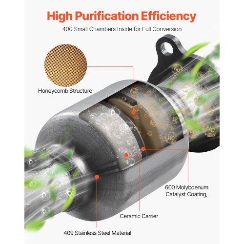 Catalytic Converter Compatible with Chevrolet EquinoxGMC TerrainChevy