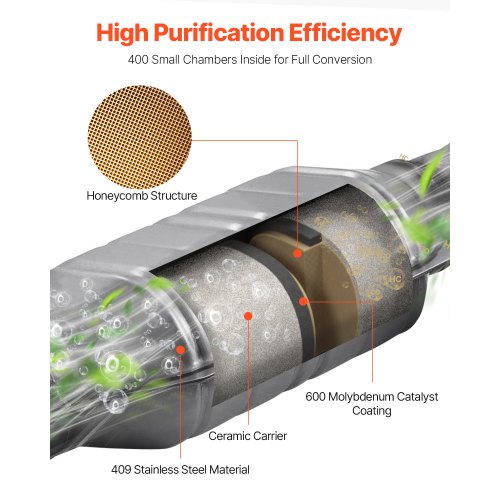 Catalytic Converter Compatible with Cadillac EscaladeChevy Avalanche