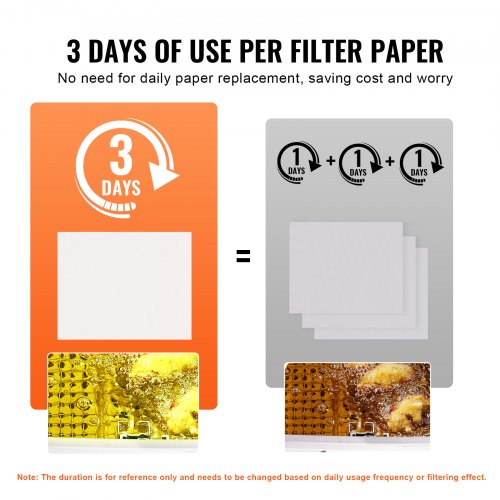 Fryer Filter Paper 100 Sheets 193 x 161 Replacement Deep Fryer Filter
