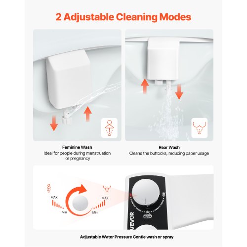 Bidet Attachment for Toilet NonElectric Bidet Toilet Seat Attachment –