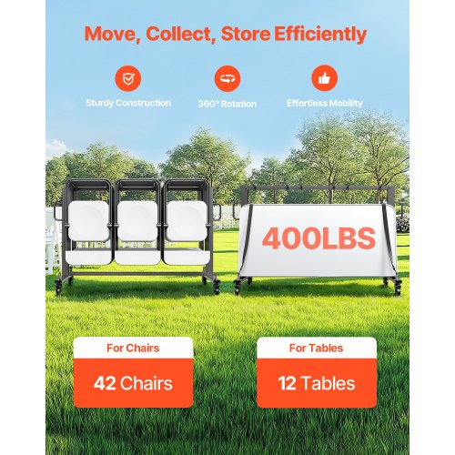 Folding Chair Rack 400 LBS Capacity Heavyduty Chair Cart for 42 Chairs or 12