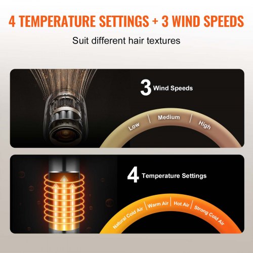 Hair Styler and Dryer Brush 6in1 Multi Air Styler 110000RPM HighSpeed