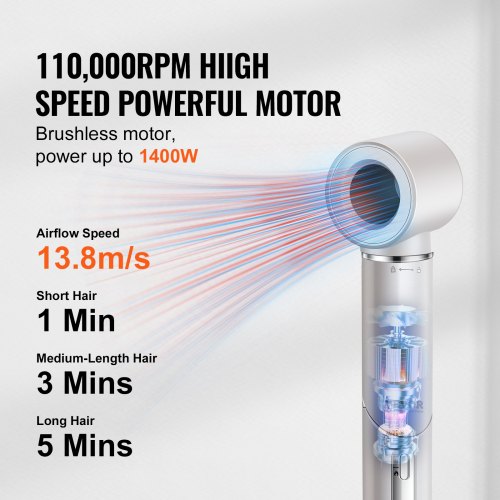 Hair Styler Dryer Brush 7in1 Professional Multi Styler 110000RPM