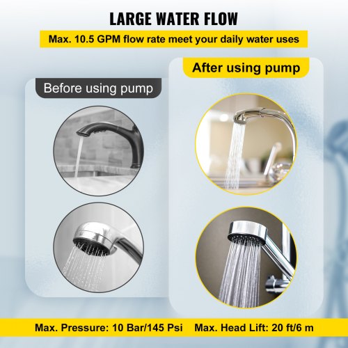 Hot Water Recirculating Pump 93W 110V Water Circulator Pump Circulation