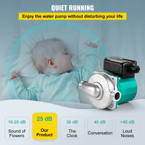 Hot Water Recirculating Pump 93W 110V Water Circulator Pump Circulation