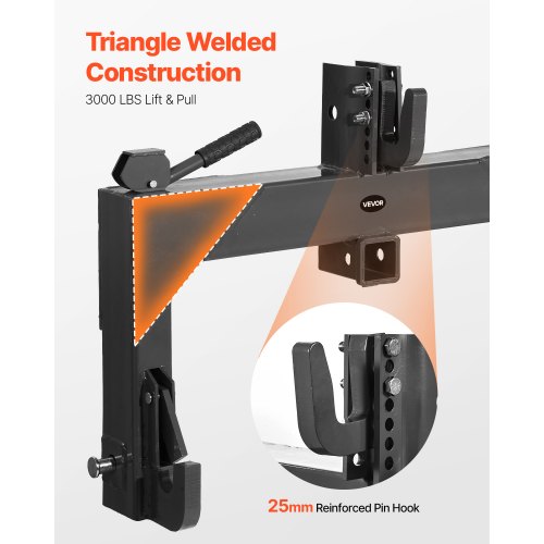3Point Quick Hitch With 2 In Receiver 3000 Lbs Lift Capacity 3Pt 5 Level