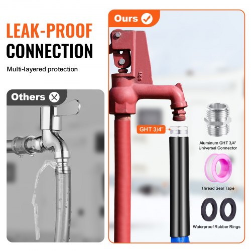 100ft Heated Water Hose for RV Heated Drinking Water Hose with Corrugated