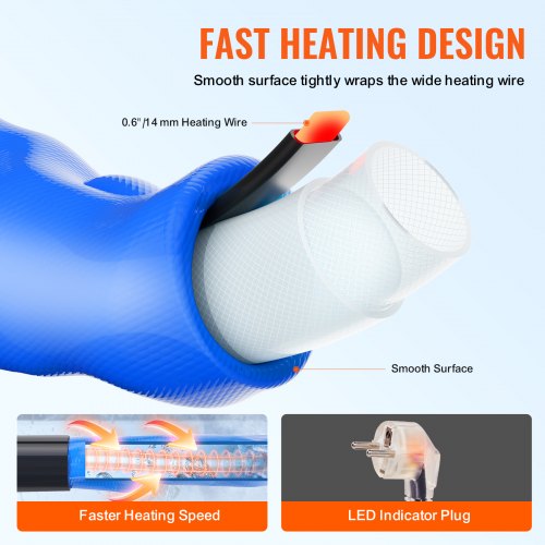 25ft Heated Water Hose for RV Heated Drinking Water Hose with Corrugated